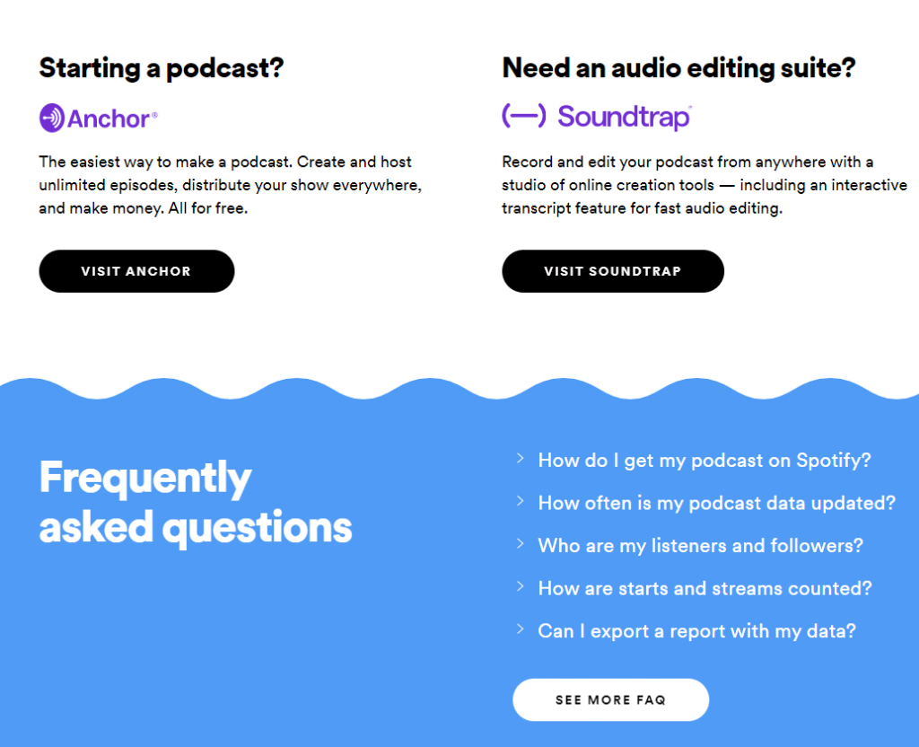 Podcast veröffentlichen Spotify